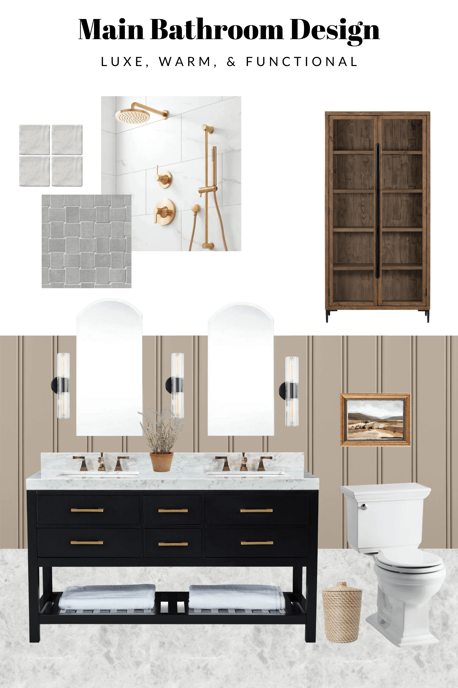 Our main bathroom design plan