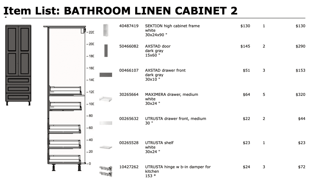 My ikea shopping list