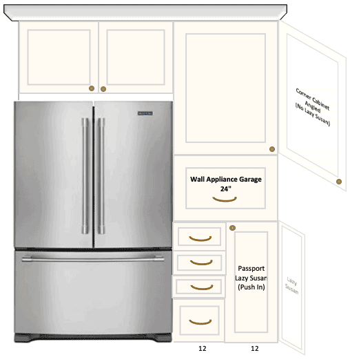 Fridge wall layout