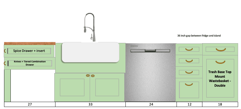 Kitchen island design