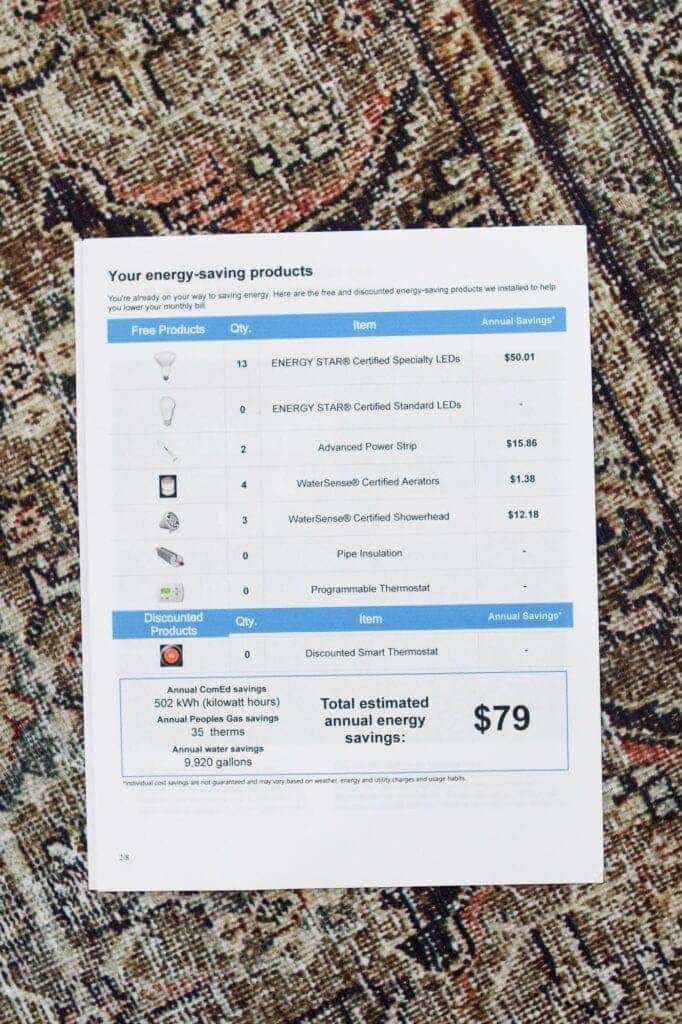 My home energy assessment report