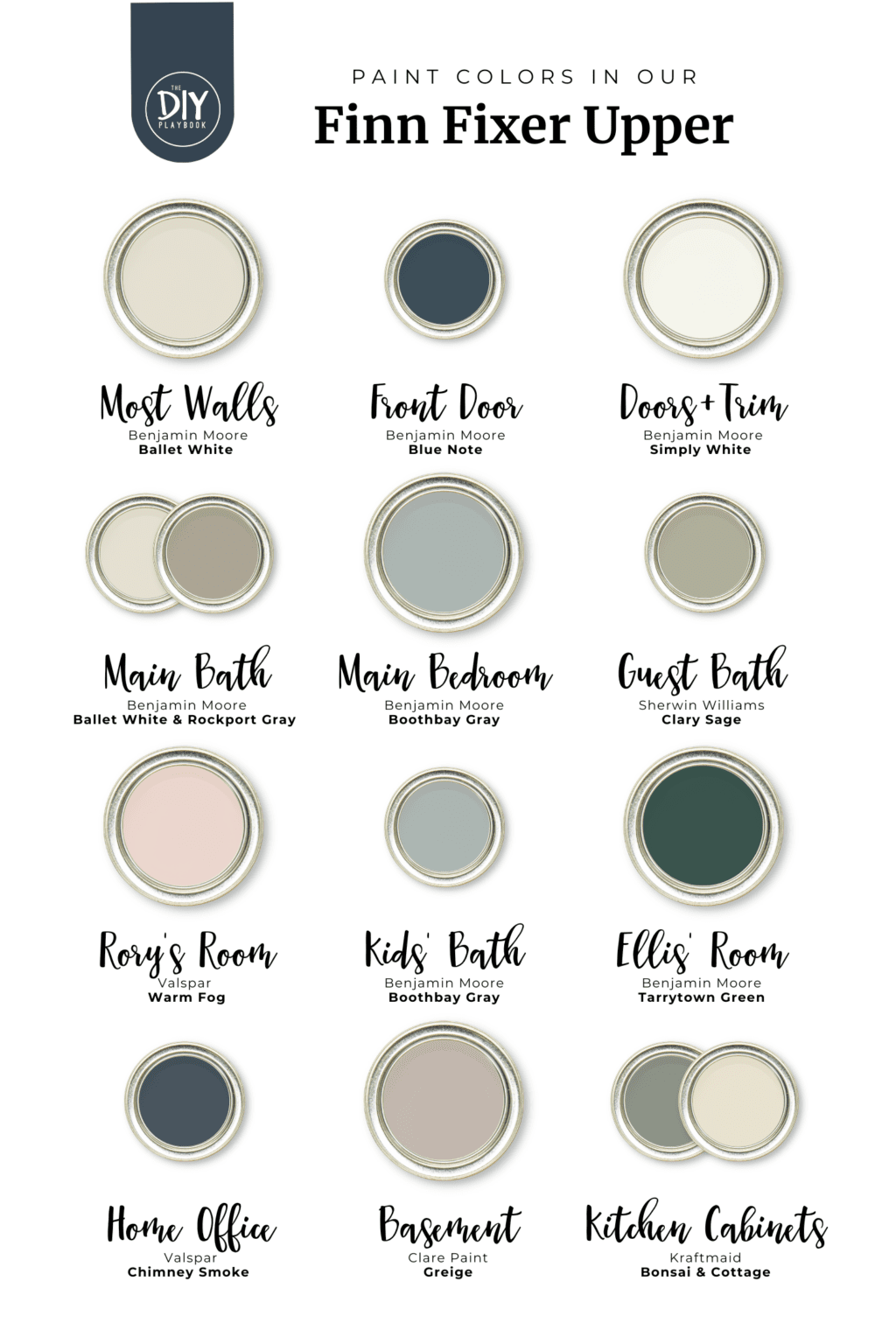 Our home's paint color palette