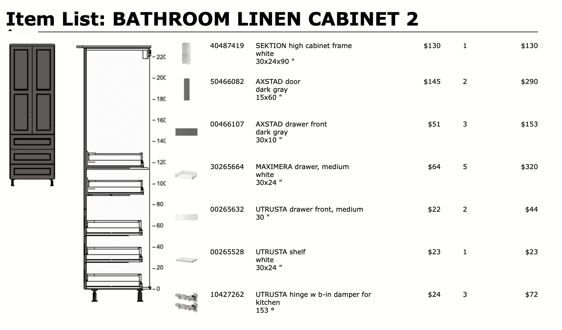 My ikea shopping list