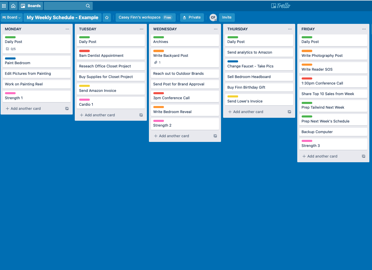 How I use Trello