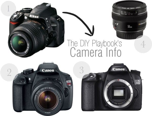 Camera List: How to Take Better Photos for your Blog | DIY Playbook